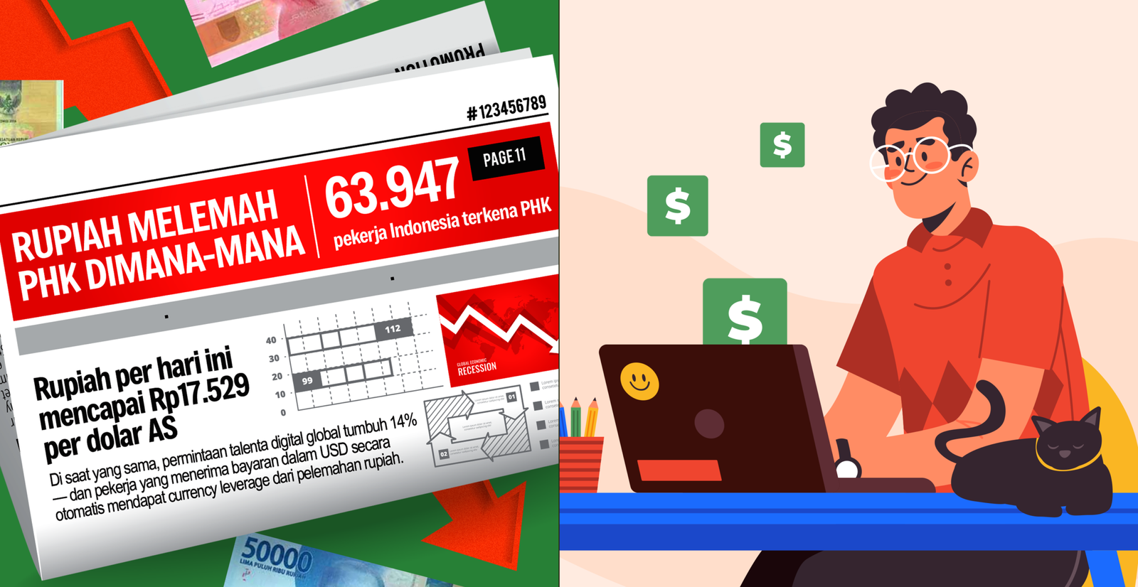 Dampak pelemahan rupiah Rp17.500 terhadap pekerja kreatif Indonesia 2026