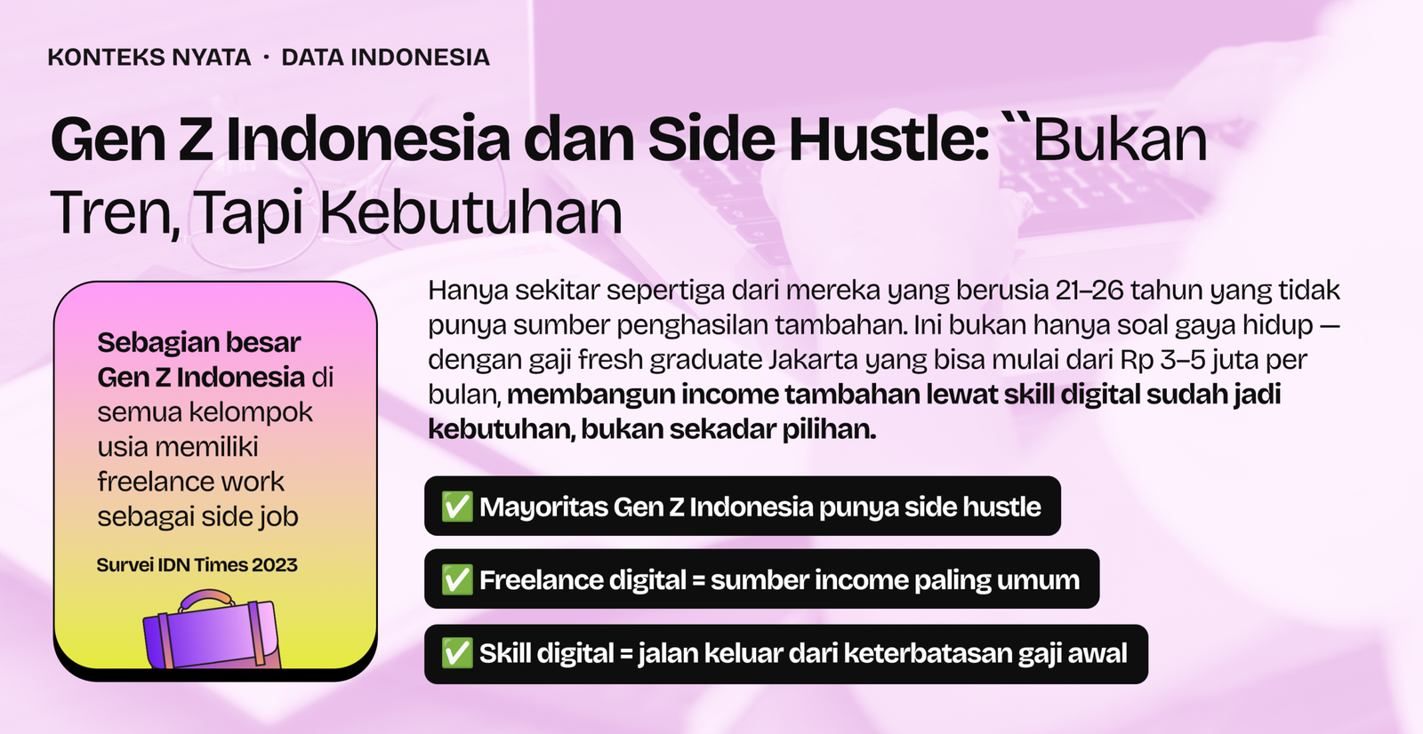mayoritas Gen Z Indonesia punya freelance digital sebagai side hustle