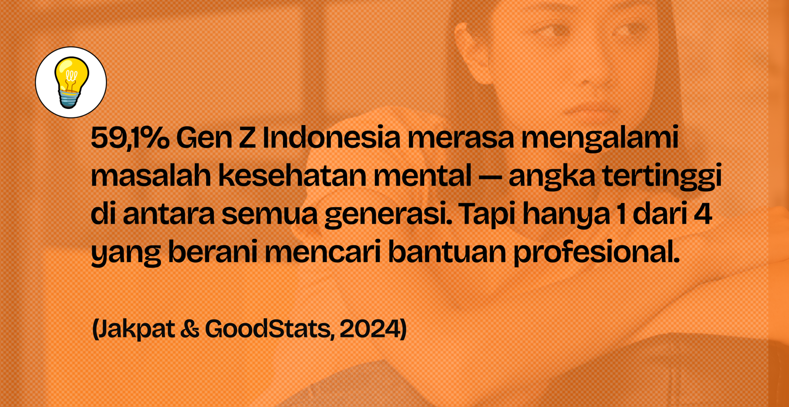 59,1% Gen Z Indonesia merasa mengalami masalah kesehatan mental, hanya 1 dari 4 yang mencari bantuan profesional — data Jakpat dan GoodStats 2024