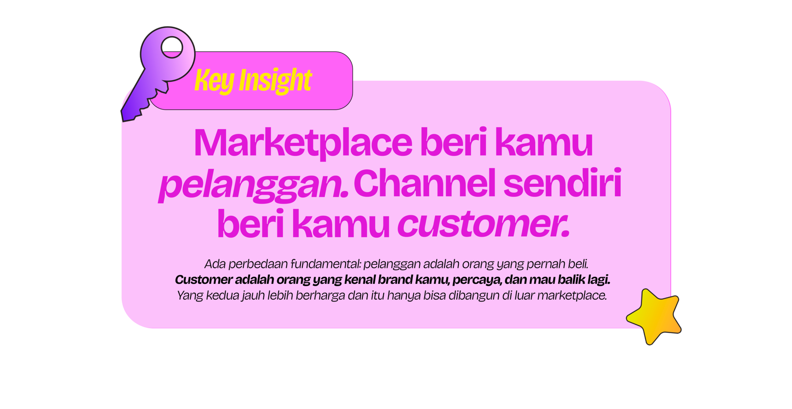 marketplace beri pelanggan channel sendiri beri customer - strategi brand 2026