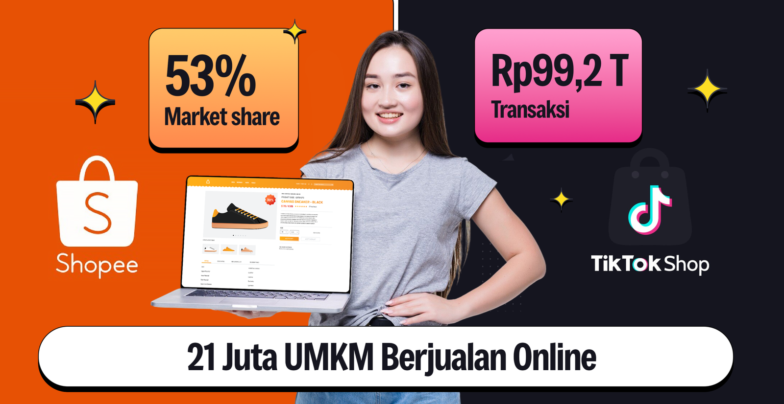 Infografis statistik e-commerce Indonesia 2026: Shopee kuasai 53% market share, TikTok Shop capai Rp99,2 triliun transaksi, 21 juta UMKM jualan online