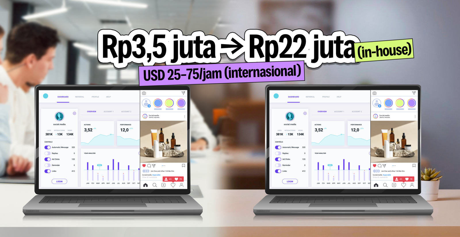 Infografis perbandingan gaji Social Media Specialist Indonesia 2026: Rp3,5–22 juta in-house versus USD 25–75 per jam untuk klien internasional