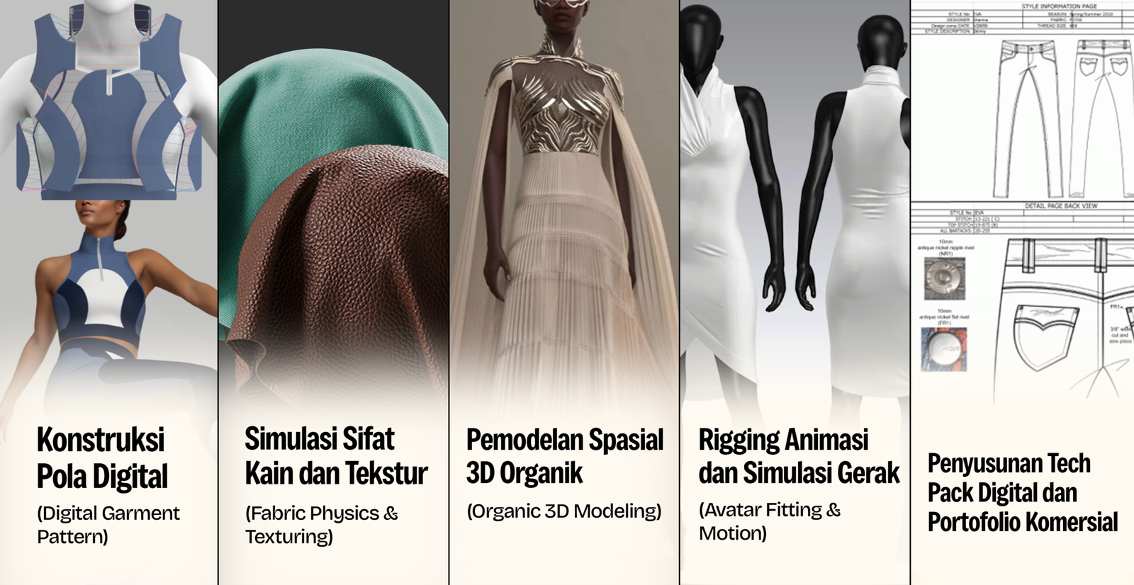 Lima skill utama digital fashion design: konstruksi pola digital, simulasi kain dan tekstur, pemodelan 3D organik, rigging animasi avatar, dan penyusunan tech pack