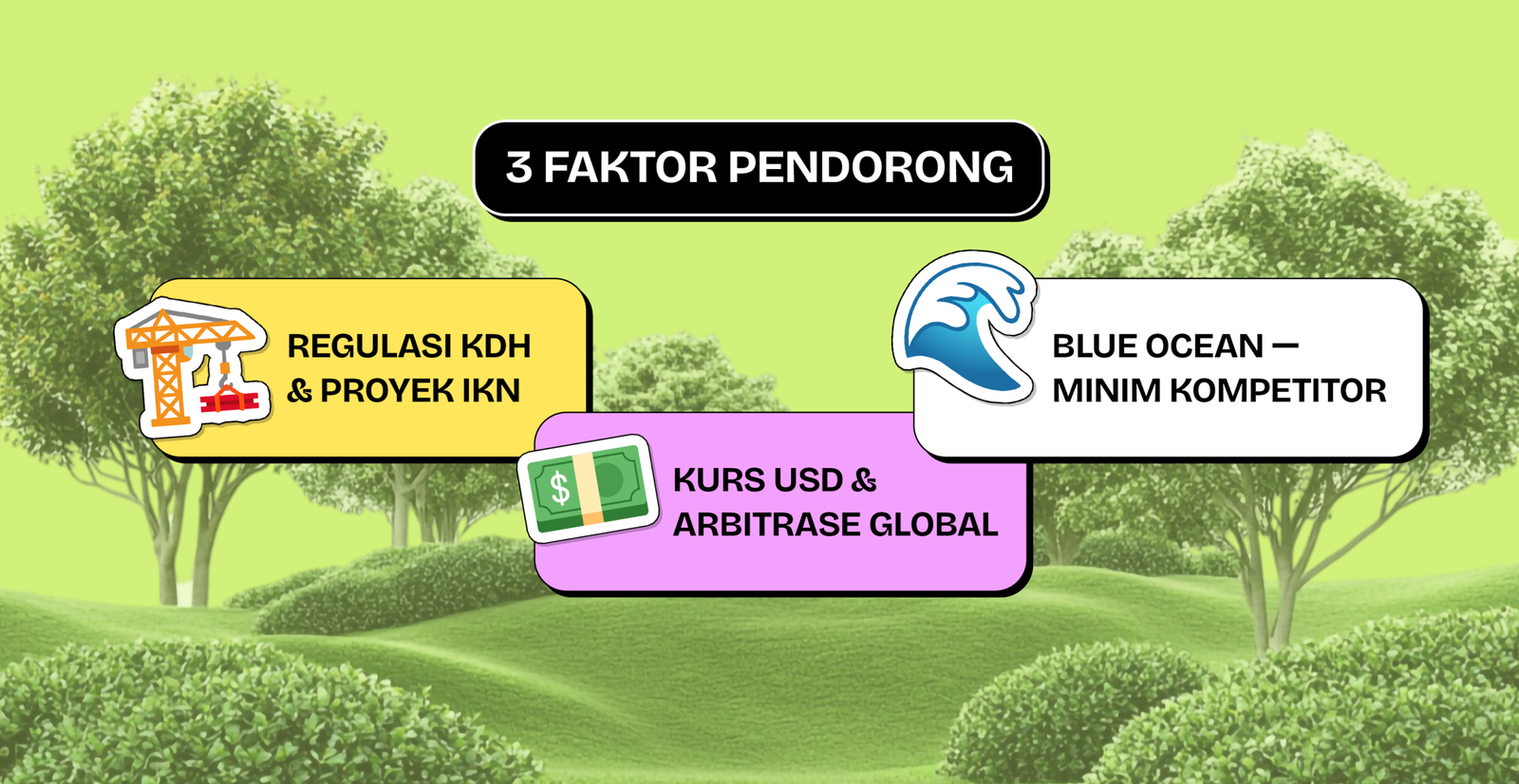 Tiga faktor pendorong lonjakan peluang kerja landscape design 2026: regulasi KDH dan proyek IKN, kurs USD dan arbitrase global, minim kompetitor