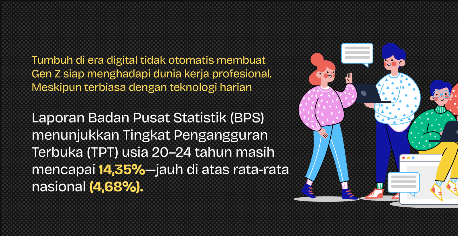 Statistik tingkat pengangguran terbuka Gen Z usia 20–24 tahun mencapai 14,35% menurut BPS, jauh di atas rata-rata nasional 4,68%