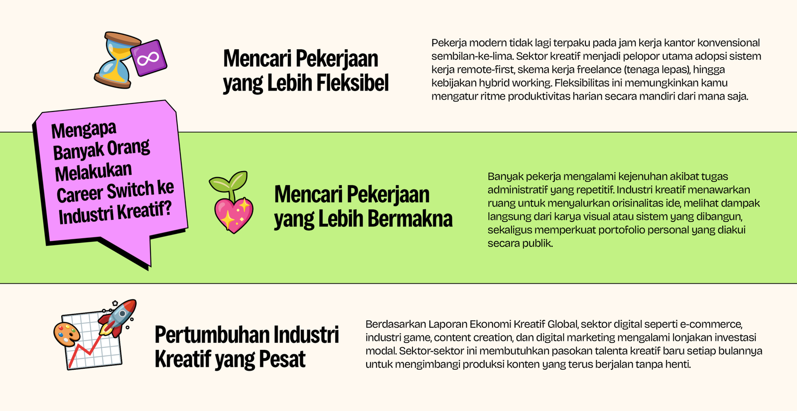 Infografik alasan career switch ke industri kreatif: pekerjaan lebih fleksibel, lebih bermakna, dan pertumbuhan industri kreatif yang pesat