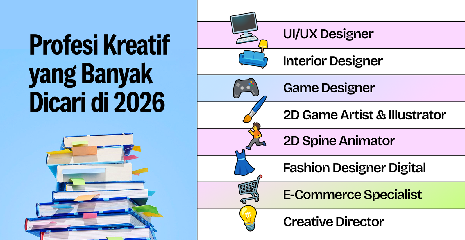 Daftar 8 profesi kreatif paling dicari di 2026: UI/UX Designer, Interior Designer, Game Designer, 2D Game Artist, 2D Spine Animator, Fashion Designer Digital, E-Commerce Specialist, dan Creative Director