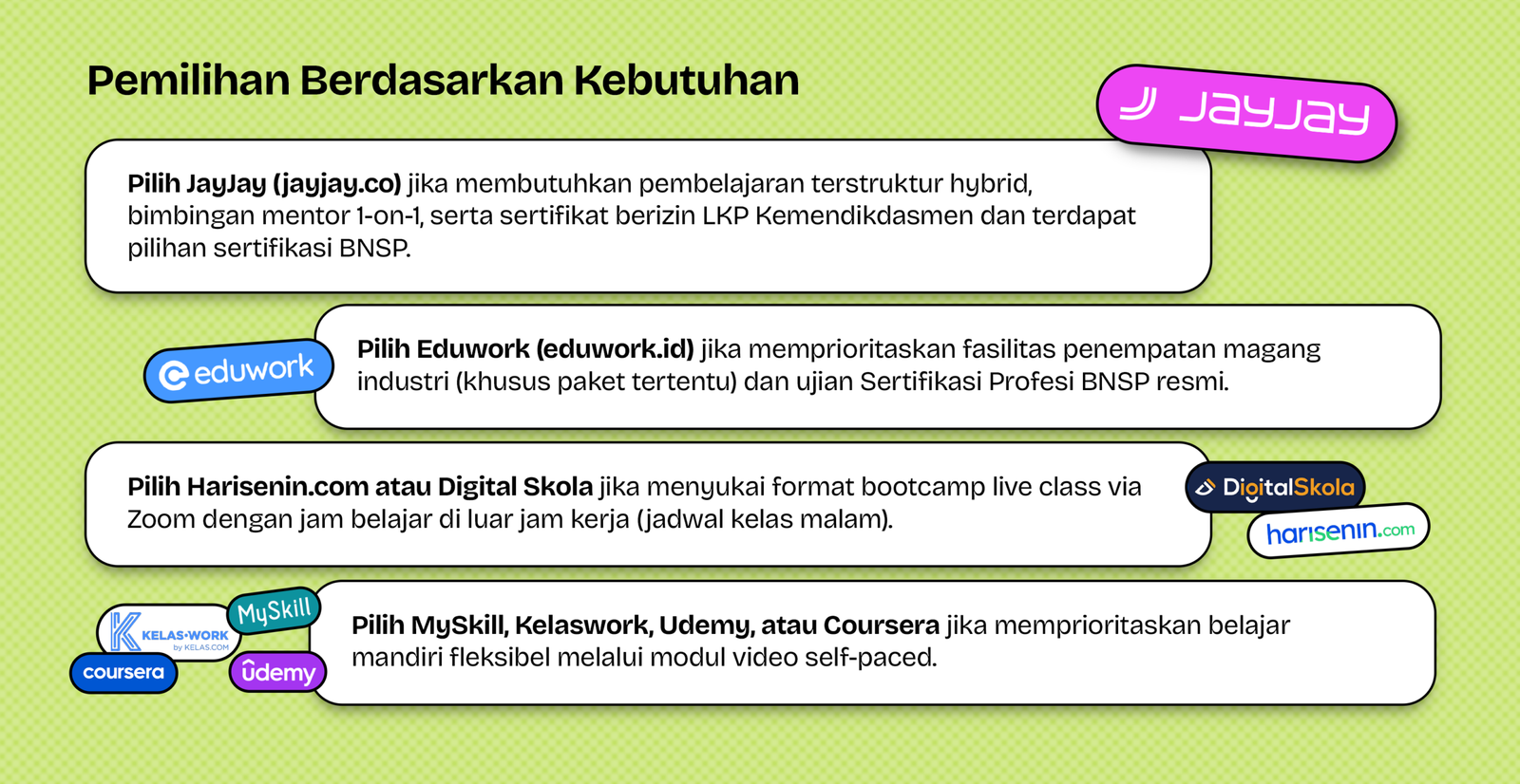 Alumni kursus Social Media Specialist JayJay: Whitney membangun agency, Iwan Setiawan menumbuhkan Instagram dari 700 ke 25K followers, Angga menguasai strategi campaign iklan